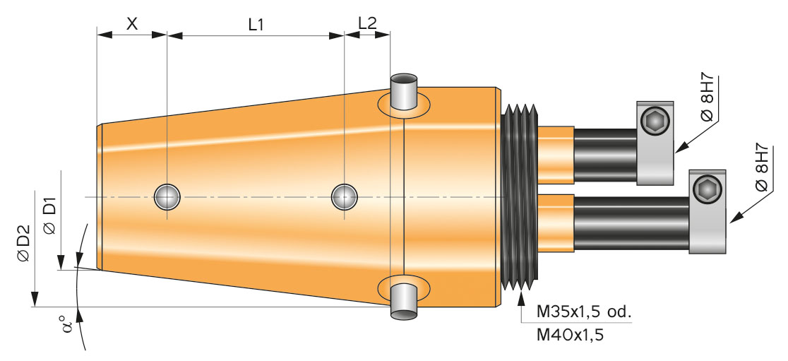 PMK-ME-KE-2 - Kegelmessung