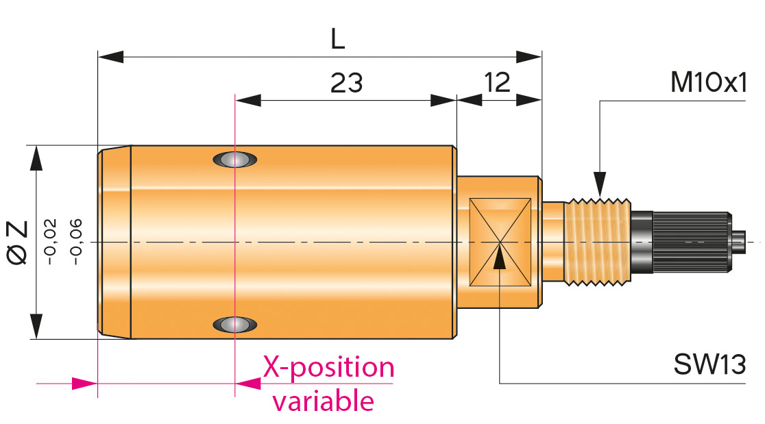 PMK-NO-3P-XV-15-40-mm